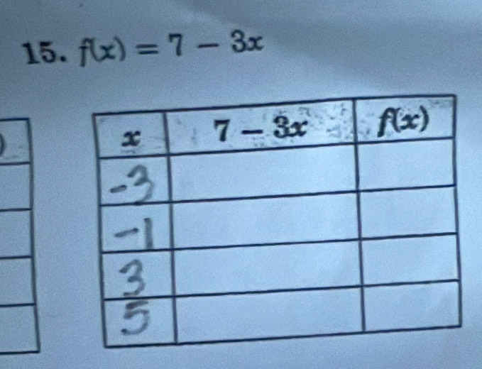 f(x)=7-3x