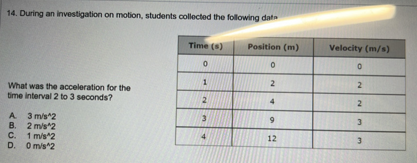 During an investigation on motion, students collected the following dat?
What was the acceleration for the
time interval 2 to 3 seconds?
A. 3m/s^(wedge)2
B. 2m/s^(wedge)2
C. 1m/s^(wedge)2
D. 0m/s^(wedge)2