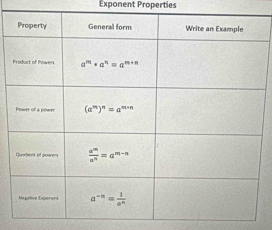 Exponent Properties