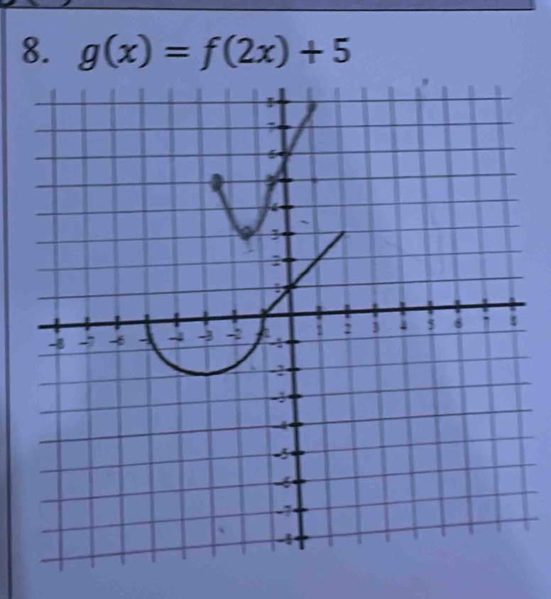 g(x)=f(2x)+5