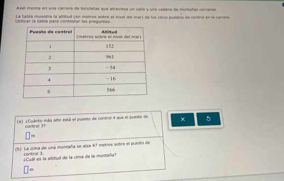Axel monta en una carrera de bicicletas que atraviesa un valle y una cadena de montañas cercanas. 
La tabla muestra lañaltitud (en metros sobre el nivel del mar) de los cinco puestos de control en la carrera. 
Utilizar la tabla para contestar las preguntas. 
(a) ¿Cuánto más alto está el puesto de control 4 que el puesto de × 5
control 3?
m
(b) La cima de una montaña se alza 47 metros sobre el puesto de 
control 3. 
¿Cuál es la altitud de la cima de la montaña?
m