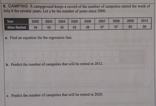 CAMPING A campground keeps a record of the number of campsites rented the week of 
July 4 for several years. Let x be the number of years since 2000. 
a. Find an equation for the regression line. 
b. Predict the number of campsites that will be rented in 2012. 
c. Predict the number of campsites that will be rented in 2020.