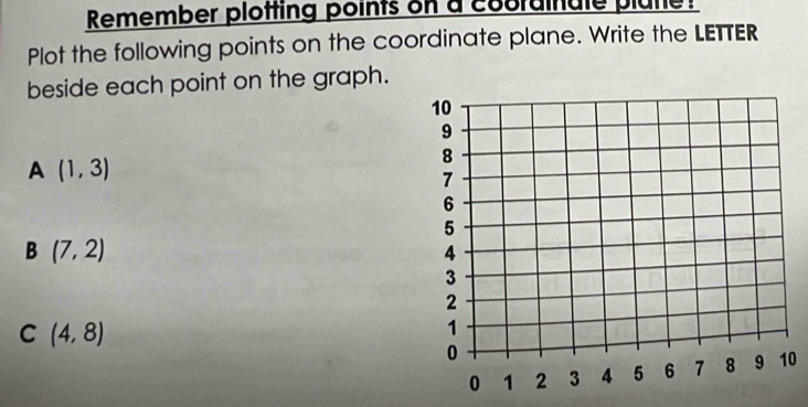 Remember plotting points on a cobrdinale plate 
Plot the following points on the coordinate plane. Write the LETTER 
beside each point on the graph. 
A (1,3)
B (7,2)
C (4,8)
0