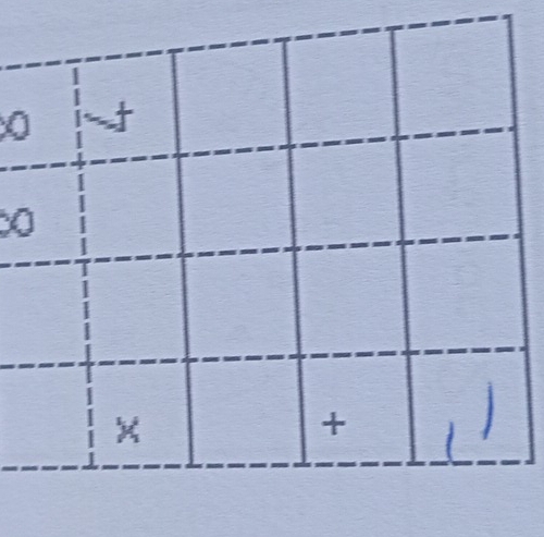 square
|| frac 1frac 1frac frac 
11_1
+