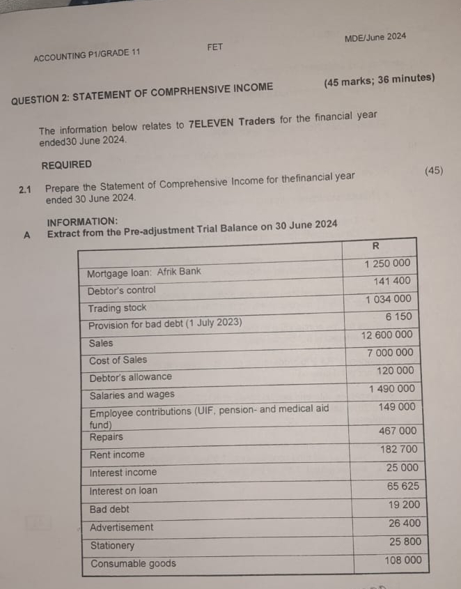 FET MDE/June 2024 
ACCOUNTING P1/GRADE 11 
QUESTION 2: STATEMENT OF COMPRHENSIVE INCOME (45 marks; 36 minutes) 
The information below relates to 7ELEVEN Traders for the financial year
ended30 June 2024. 
REQUIRED 
2.1 Prepare the Statement of Comprehensive Income for thefinancial year (45) 
ended 30 June 2024. 
INFORMATION: 
A Ext30 June 2024