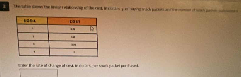 The table shows the linear relationship of the cost, in dollams, y, of huying snack packets and the nomter of lack parknls paschasesd 
Enter the rate of change of cost, in dollars, per snack packet purchased.