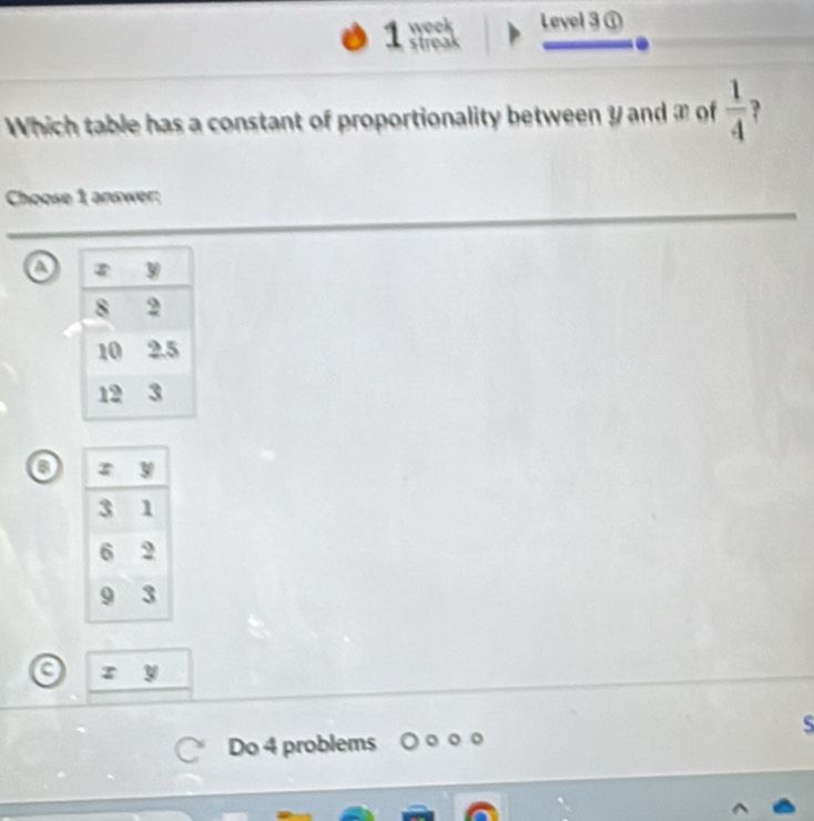 week Level 3 ① 
streak 
Which table has a constant of proportionality between y and æ of  1/4  ? 
Choose 1 answer; 
o 
o 
a y 
S 
Do 4 problems