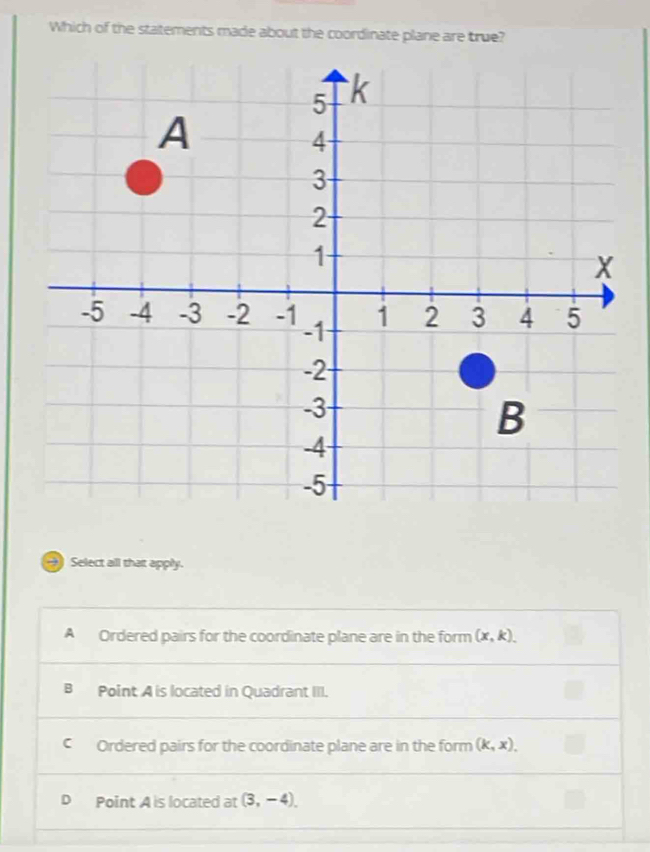 Which of the statements made about the coordinate plane are true?
4) Select all that apply.
A Ordered pairs for the coordinate plane are in the form (x,k).
B Point A is located in Quadrant III.
C Ordered pairs for the coordinate plane are in the form (k,x).
Point A is located at (3,-4).