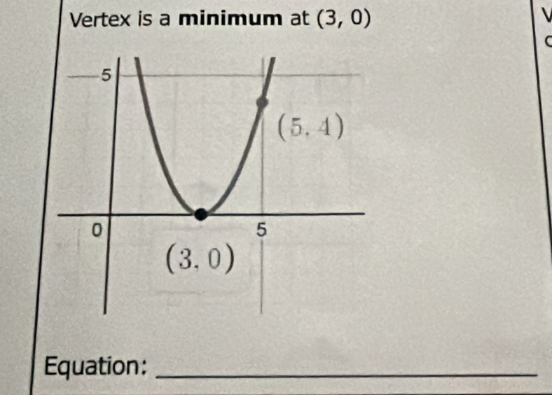 Vertex is a minimum at (3,0)

C
Equation:_