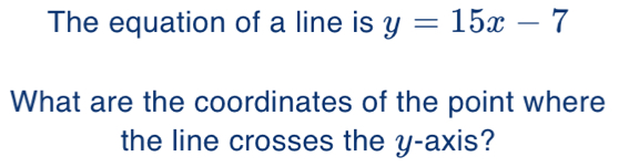 The equation of a line is y=15x-7
What are the coordinates of the point where 
the line crosses the y-axis?