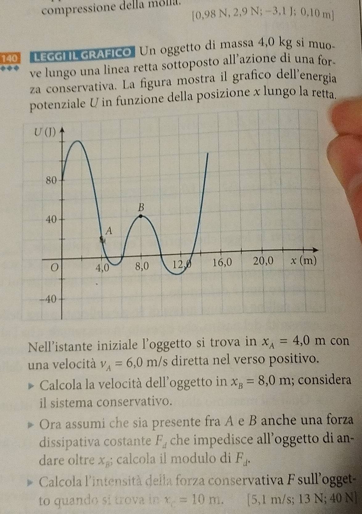 compressione della mólla.
[0,98 N, 2,9 N; -3,1 J; 0,10 m]
140 LEGGHLGRÁFICO Un oggetto di massa 4,0 kg si muo-
ve lungo una linea retta sottoposto all’azione di una for-
za conservativa. La figura mostra il grafico dell'energia
potenziale U in funzione della posizione x lungo la retta.
Nell'istante iniziale l'oggetto si trova in x_A=4,0m con
una velocità v_A=6,0m/s diretta nel verso positivo.
Calcola la velocità dell'oggetto in x_B=8,0m; considera
il sistema conservativo.
Ora assumi che sia presente fra A e B anche una forza
dissipativa costante F_d che impedisce all'oggetto di an-
dare oltre x_B;  calcola il modulo di F_d.
Calcola l'intensità della forza conservativa Fsull'ogget-
to quando si trova in x_c=10m. [5,1 m/s; 13 N; 40 N]