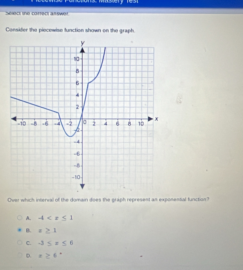 ctions. Mastery rest
Select the correct answer.
Consider the piecewise function shown on the graph.
Over which interval of the domain does the graph represent an exponential function?
A. -4
B. x≥ 1
C. -3≤ x≤ 6
D. x≥ 6^^4