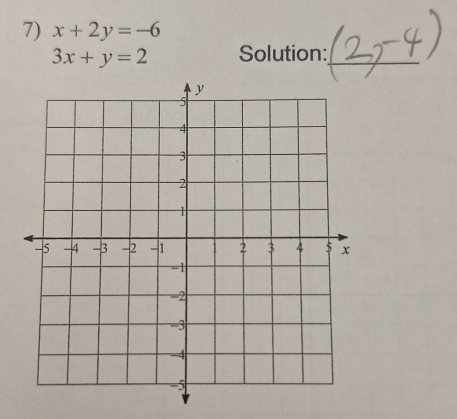 x+2y=-6
3x+y=2 Solution:_