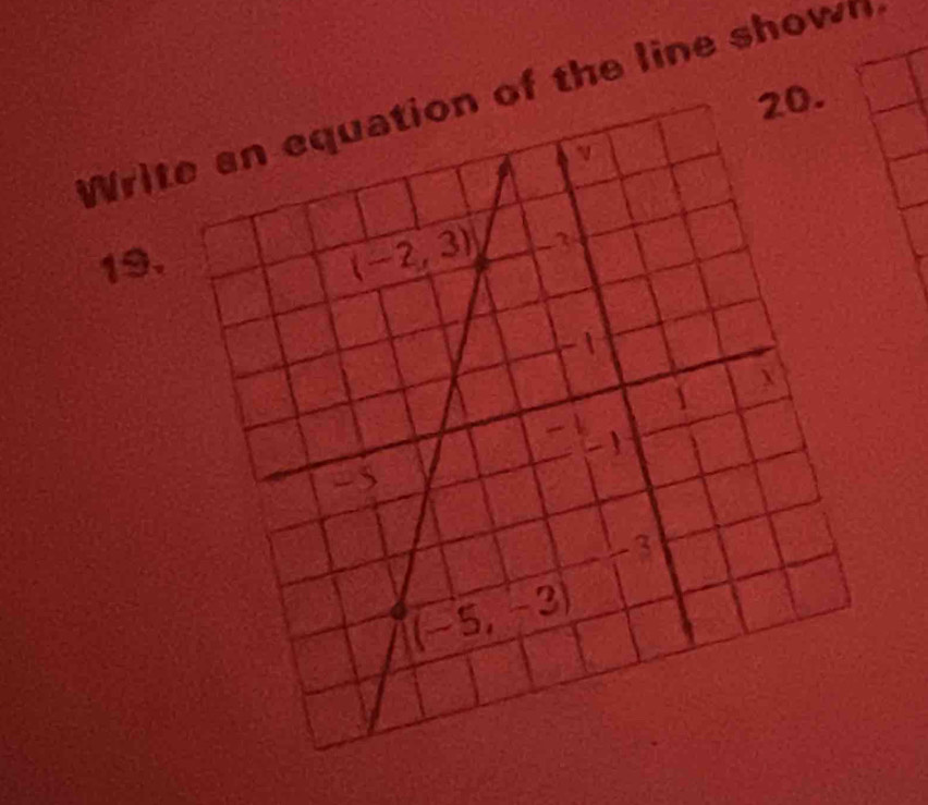 Write an equation of the line shown 
19.
(-2,3)

X
1
k

-5
3
(-5,-3)