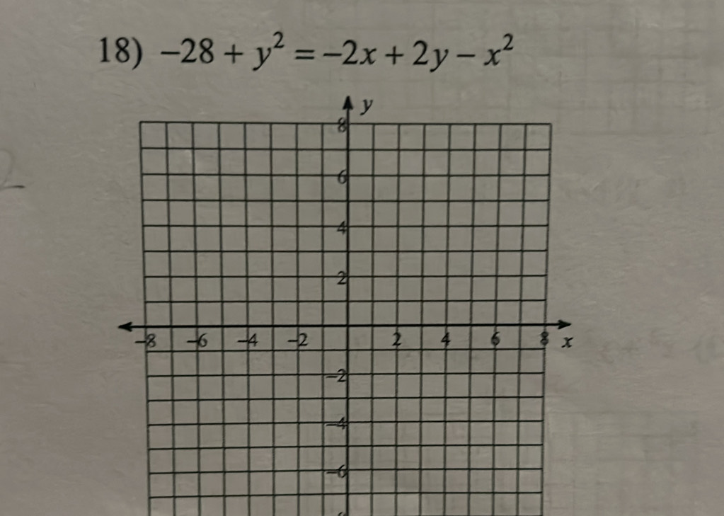 -28+y^2=-2x+2y-x^2