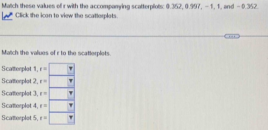 Match these values of r with the accompanying scatterplots: 0.352, 0.997, - 1, 1, and − 0.352.
Click the icon to view the scatterplots.
Match the values of r to the scatterplots.
Scatterplot 1, r=
Scatterplot 2, r=
Scatterplot 3, r=
Scatterplot 4, r=
Scatterplot 5, r=