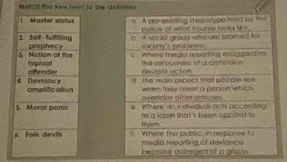 Match the key term to the dofinition