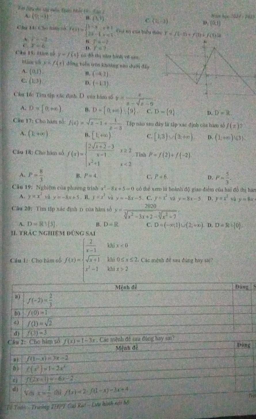 Tật N  t n Tn 14,10000000
A. (9,-3) Nam học 10212* 2025
B. (1,3)
6 (2,-3)
D_1(0,1)
CA6 14t Cho ham ao f(x)=beginarrayl 1-x,x=1 2x-1,x=1,endarray. (n!= 0) g ua biểu thức T=f(-1)+f(1)+f(5)18
` r=2
u 7=-7
P=6
D. r=7
Câu 15, 1àm số y=f(x) có đồ thị như hình về sa
Hăm số y=f(x) đồng biển trên khoảng sào duới đây
A. (0,1). n. (-4,2)
C. (1,3)
D. (-1,1)
Câu 16: Tim tập xác định D. của hàm số y= x/x-sqrt(x-6) 
A. D=[0,+∈fty ) B. D= 0,+∈fty ) 9 , C. D= 9 D. D=8.
Câu 17: Cho hàm số: f(x)=sqrt(x-1)+ 1/x-3  Tập nào sau đây là tập xác định của hàm số f(x)2
A. (1+∈fty ) [1,+∈fty )
B.
C. [1,3)∪ (3,+∈fty ) D. (1;+∈fty )| 3 .
Câu 18: Cho hàm số f(x)=beginarrayl  (2sqrt(x+2)-3)/x-1 x≥ 2 x^2+1x<2endarray. Tính P=f(2)+f(-2)
A. P= 8/3  B. P=4. C. P=6. D. P= 5/3 .
Cầu 19: Nghiệm của phương trình x^3-8x+5=0 có thể xem là hoành độ giao điểm của hai đồ thị hàn
A. y=x^2 yà y=-8x+5. B. y=x^2 và y=-8x-5. C. y=x^2 và y=8x-5 D. y=x^2 và y=8x+
Câu 20:Tìm tập xác định D của hàm số y= 2020/sqrt[3](x^2-3x+2)-sqrt[3](x^2-7) .
A. D=R1 3 . B. D=R C. D=(-∈fty ,1)∪ (2;+∈fty ). D. D=R+ 0 .
I. tRÁC NGHiệM đùNG sAi
khi x<0</tex>
Câu 1: Cho hàm số f(x)=beginarrayl  2/x-1  sqrt(x+1) x^2-1endarray. khi 0≤ x≤ 2 Các mệnh đề sau đúng hay sai?
khi x>2
S
Tổ Toàn : Trường THPT Cuò Rạire
