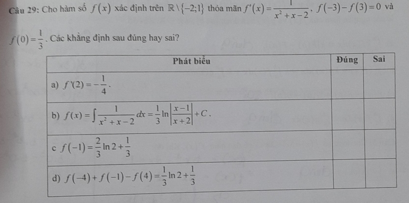 Cho hàm số f(x) xác định trên Rvee  -2;1 thỏa mãn f'(x)= 1/x^2+x-2 ,f(-3)-f(3)=0 và
f(0)= 1/3 . Các khẳng định sau đúng hay sai?