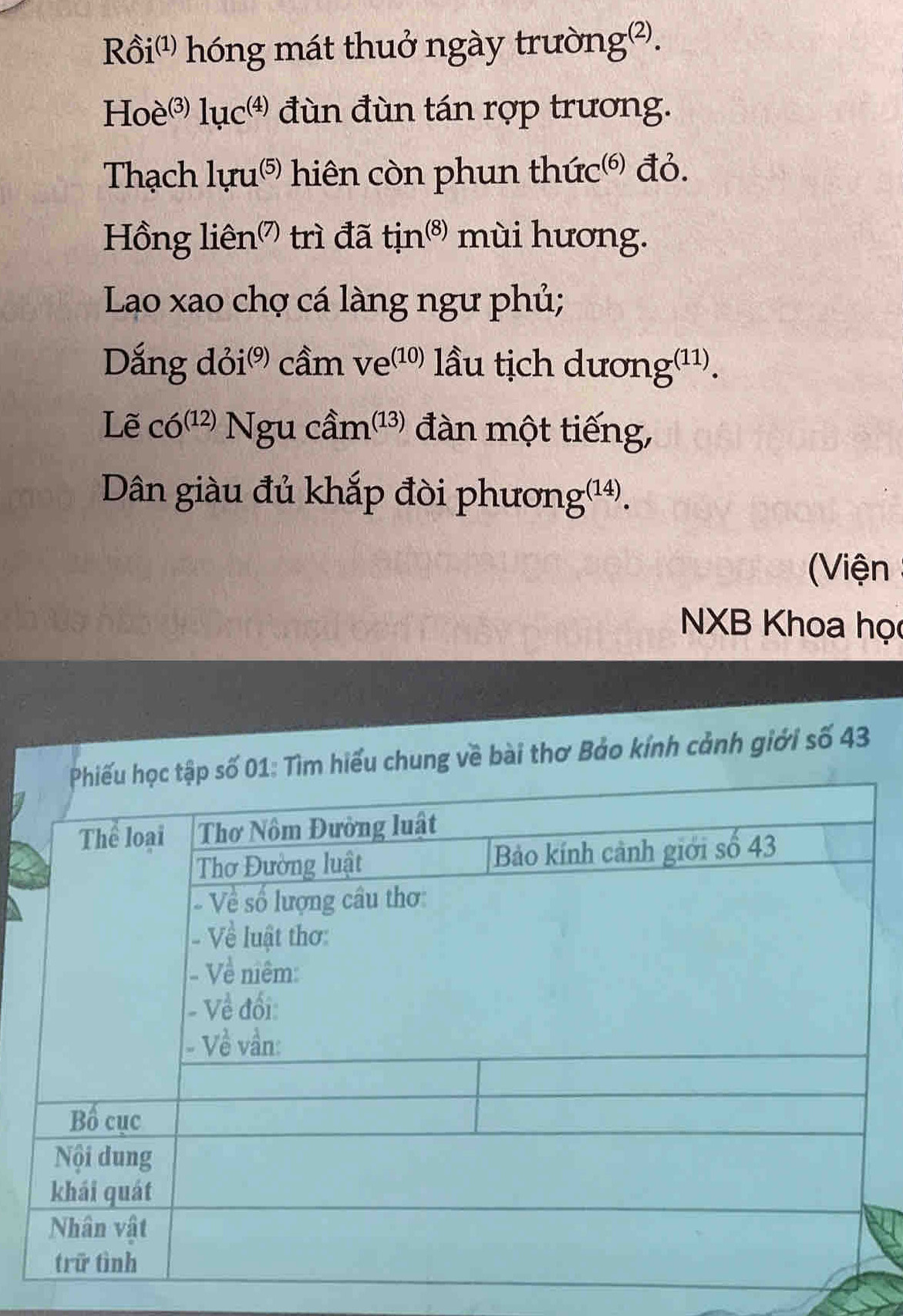 Rồi' hóng mát thuở ngày trường²). 
Hoe^((3))1uc^((4)) đùn đùn tán rợp trương. 
Thạch luru^((5)) hiên còn phun thức® đỏ.
Honglien^((7)) trì đã tin^((8)) mùi hương. 
Lao xao chợ cá làng ngư phủ; 
Dắng c loi^((9)) cầm ve^((10)) lầu tịch dương(¹¹). 
[ overline e co^((12))Nguchat am^((13)) đàn một tiếng, 
Dân giàu đủ khắp đòi phương(¹4). 
(Viện 
NXB Khoa học 
ung về bài thơ Bảo kính cảnh giới số 43