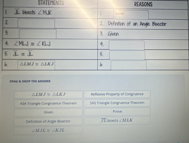 STATEMENTS REASONS
DRAG & DROP THE ANSWER
△ LMJ≌ △ LKJ Reflexive Property of Congruence
ASA Triangle Congruence Theorem SAS Triangle Congruence Theorem
Given Prove
Definition of Angle Bisector JL bisects ∠ MLK
∠ MJL≌ ∠ KJL