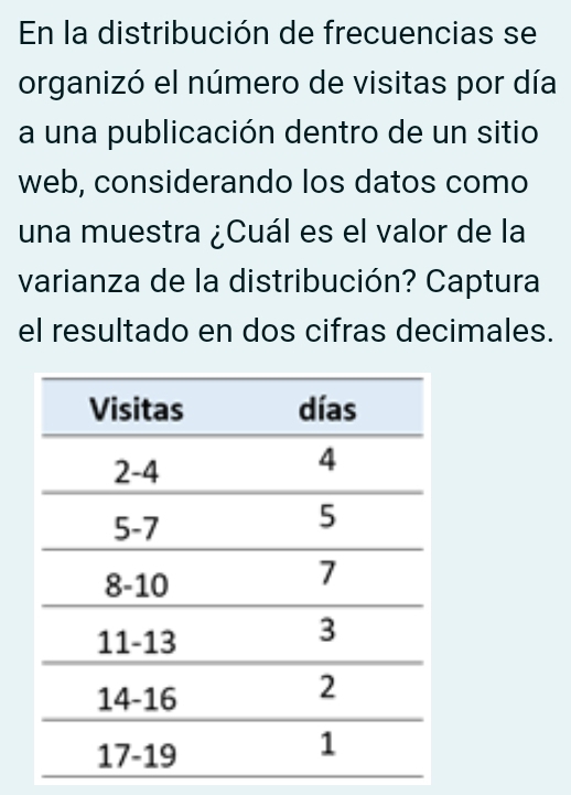 En la distribución de frecuencias se 
organizó el número de visitas por día 
a una publicación dentro de un sitio 
web, considerando los datos como 
una muestra ¿Cuál es el valor de la 
varianza de la distribución? Captura 
el resultado en dos cifras decimales.