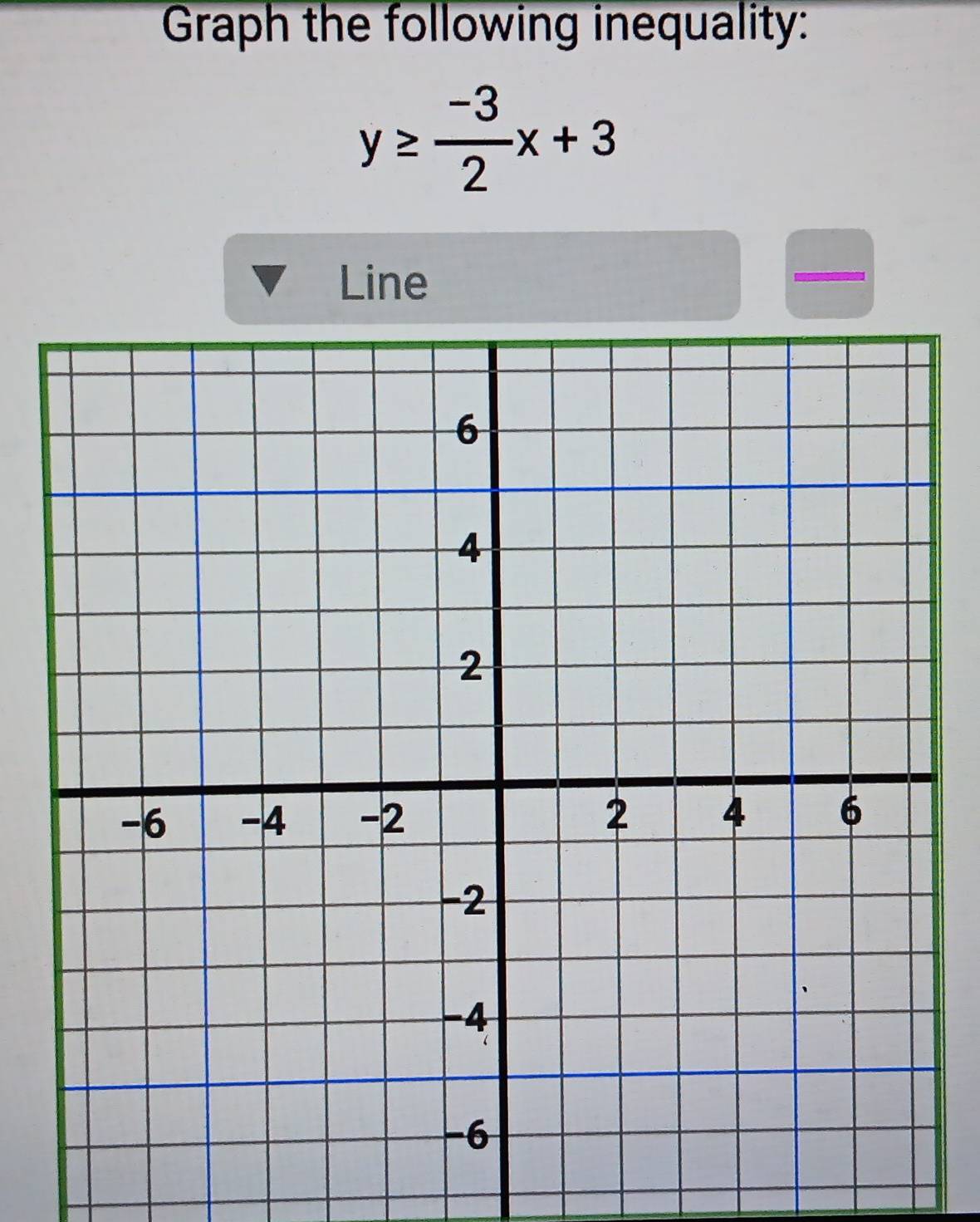 Graph the following inequality:
y≥  (-3)/2 x+3
Line