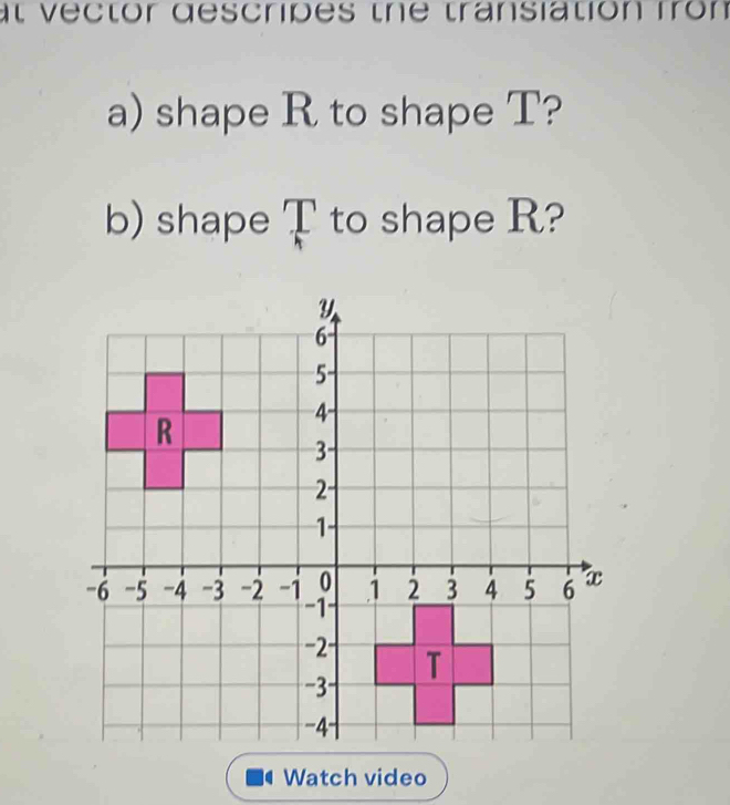 at vector descripes the transiation fron 
a) shape R to shape T? 
b) shape T to shape R? 
Watch video