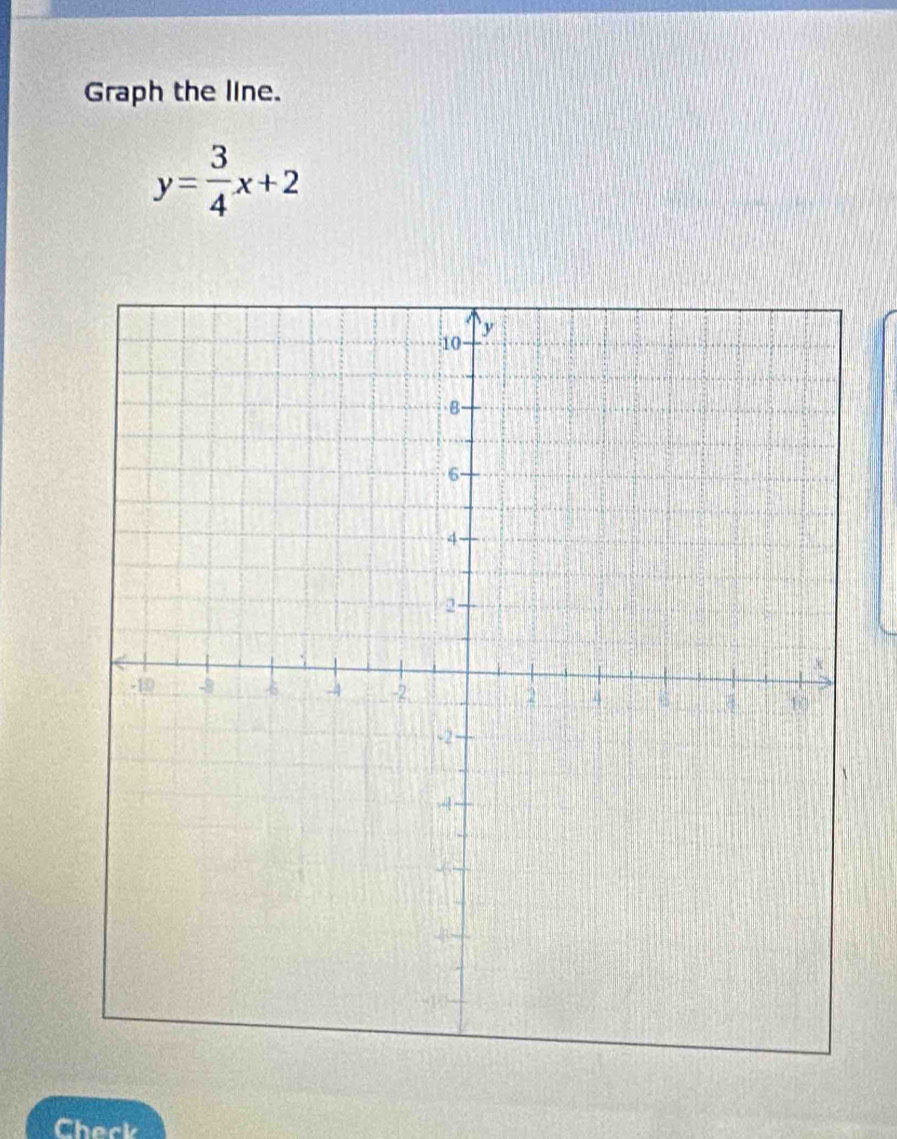 Graph the line.
y= 3/4 x+2
Check