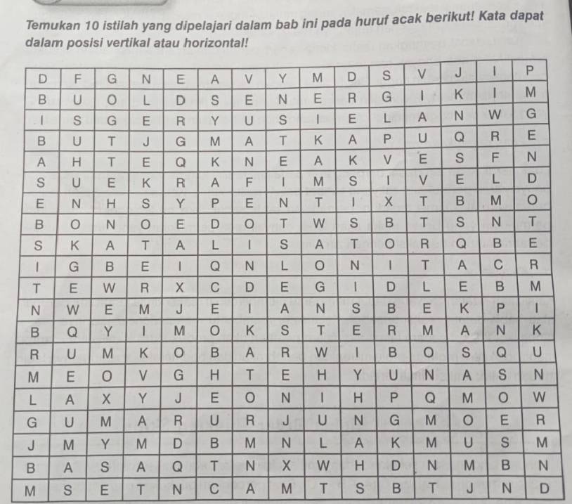 Temukan 10 istilah yang dipelajari dalam bab ini pada huruf acak berikut! Kata dapat 
dalam posisi vertikal atau horizontal! 
M s E T N C A M T S B T J N D