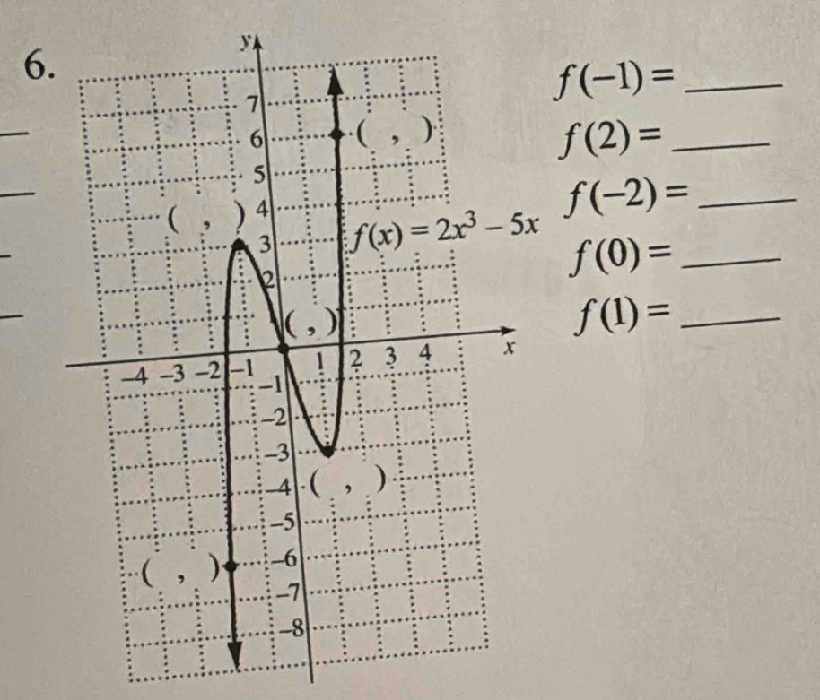 f(-1)=
_
_ f(2)=
_
_ f(-2)=
f(0)= _
f(1)= _