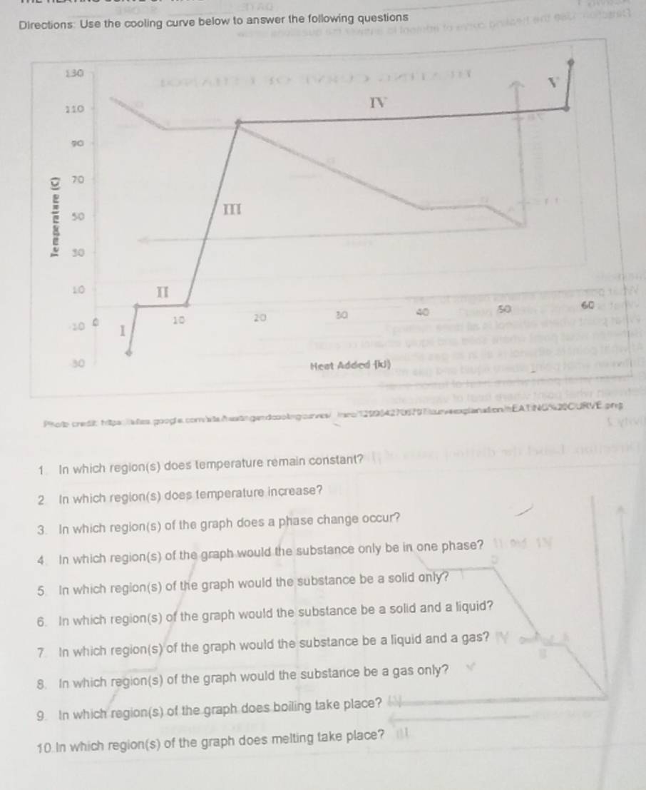 Directions: Use the cooling curve below to answer the following questions 
Phoe credito triga l a les google comaa festn gend co ln g canes tn 11299|4270679 Eemglanaton)tEATNG%20CURVE.png 
1 In which region(s) does temperature remain constant? 
2 In which region(s) does temperature increase? 
3. In which region(s) of the graph does a phase change occur? 
4. In which region(s) of the graph would the substance only be in one phase? 
5 In which region(s) of the graph would the substance be a solid only? 
6. In which region(s) of the graph would the substance be a solid and a liquid? 
7 In which region(s) of the graph would the substance be a liquid and a gas? 
8. In which region(s) of the graph would the substance be a gas only? 
9. In which region(s) of the graph does boiling take place? 
10 In which region(s) of the graph does melting take place?