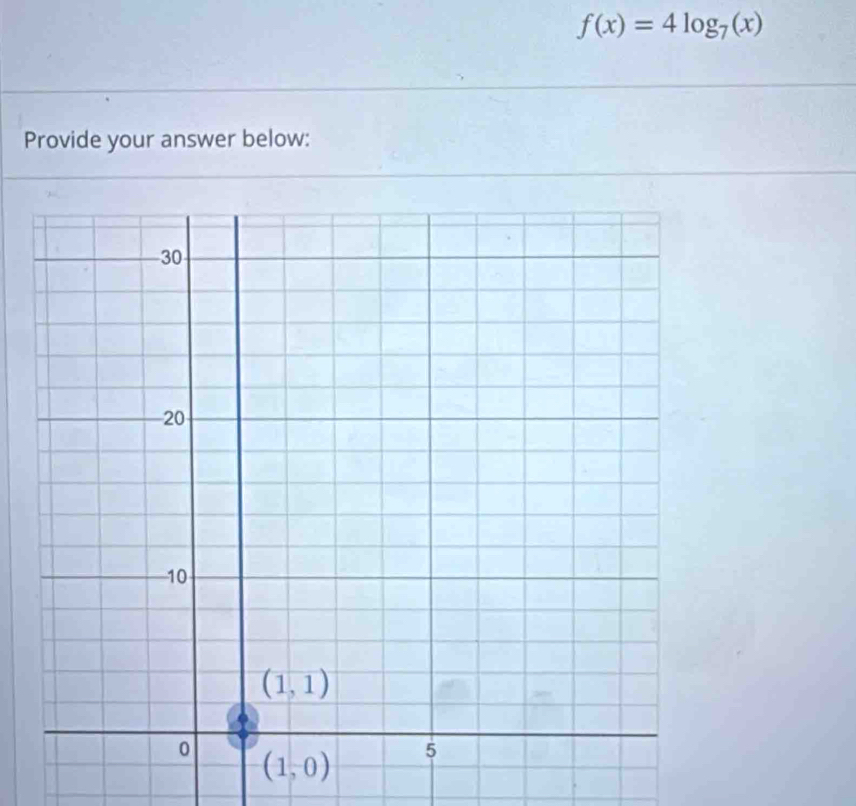 f(x)=4log _7(x)
Provide your answer below: