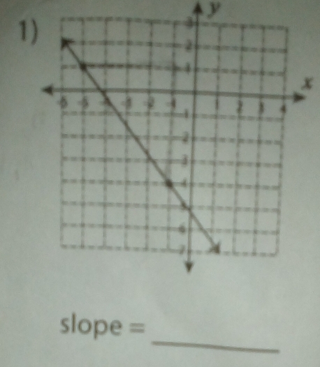 y
1)
x
_
slope =