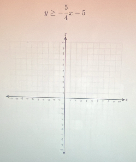 y≥ - 5/4 x-5