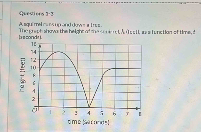 A squirrel runs up and down a tree. 
The graph shows the height of the squirrel, (feet), as a function of time, t 
(seconds).