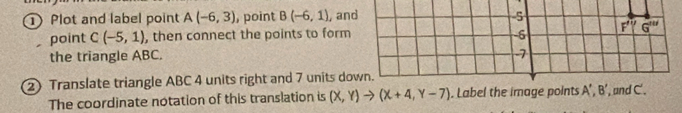 Plot and label point A(-6,3) , point B(-6,1) , and
point C(-5,1) , then connect the points to form
the triangle ABC. 
2) Translate triangle ABC 4 units right and 7 units down.
The coordinate notation of this translation is (X,Y)to (X+4,Y-7). Label the image points