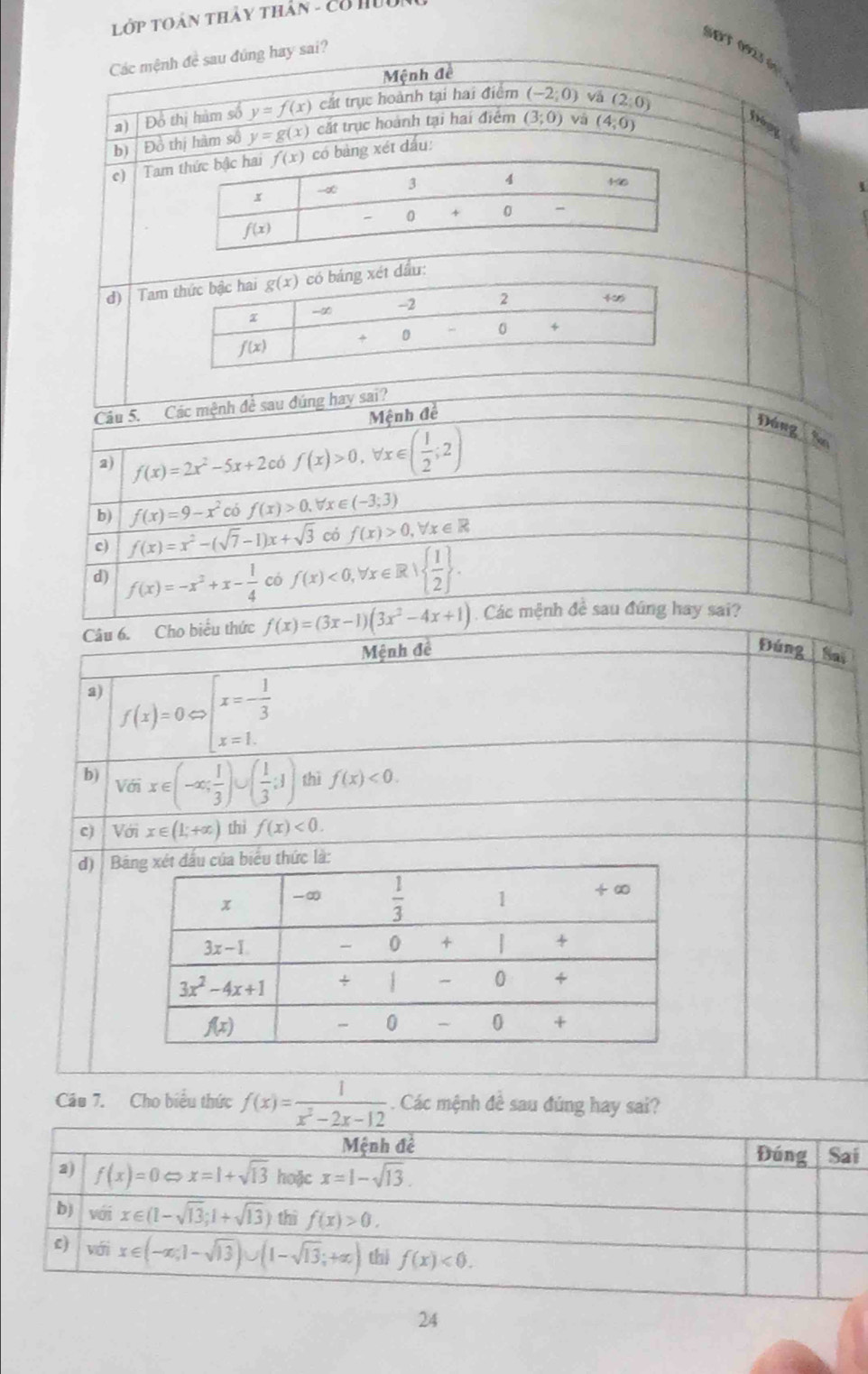 Lớp Toán thảy thân - C8 huu
SBº 0923 6
Các mệnh đề sau đúng hay sai?
Mệnh đề
cắt trục hoành tại hai điểm (-2;0) và (2;0)
a) | Đồ thị hàm số y=f(x) cắt trục hoành tại hai điểm (3;0) và (4,0)
b) Đồ thị hàm số y=g(x)
c) Tamcó bàng xét đấu:
d) | Tam xét dầu:
Câu 6. Cho
Mệnh đề Đúng
a) f(x)=0Rightarrow beginarrayl x=- 1/3  x=1.endarray.
b) sqrt(6i)x∈ (-∈fty ; 1/3 )∪ ( 1/3 ;1) thì f(x)<0.
c) Với x∈ (1,+∈fty ) thì f(x)<0.
d)   Bả
Câu 7. Cho biểu thức f(x)= 1/x^2-2x-12  Các mệnh đê sau đúng hay sai?
i
24
