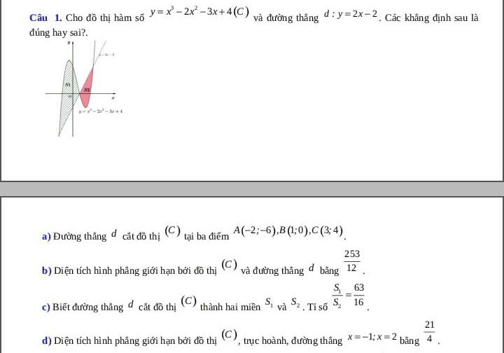 Cho đồ thị hàm số · y=x^3-2x^2-3x+4(C) và đường thắng d:y=2x-2. Các khẳng định sau là
dúng hay sai?.
a) Đường thắng dcitdo r _ij(c) tại ba điểm A(-2;-6),B(1;0),C(3;4)
b) Diện tích hình phẳng giới hạn bởi đồ thị
(C) và đường thắng d bang 253/12 .
c) Biết đường thắng đ cắt đồ thị (C) thành hai miền S_1vaS_2,Tisoverline 6frac S_1S_2= 63/16 
d) Diện tích hình phẳng giới hạn bởi đồ thị (C) , trục hoành, đường thắng x=-1;x=2bang^(frac 21)4.