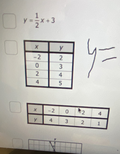 y= 1/2 x+3
y
4