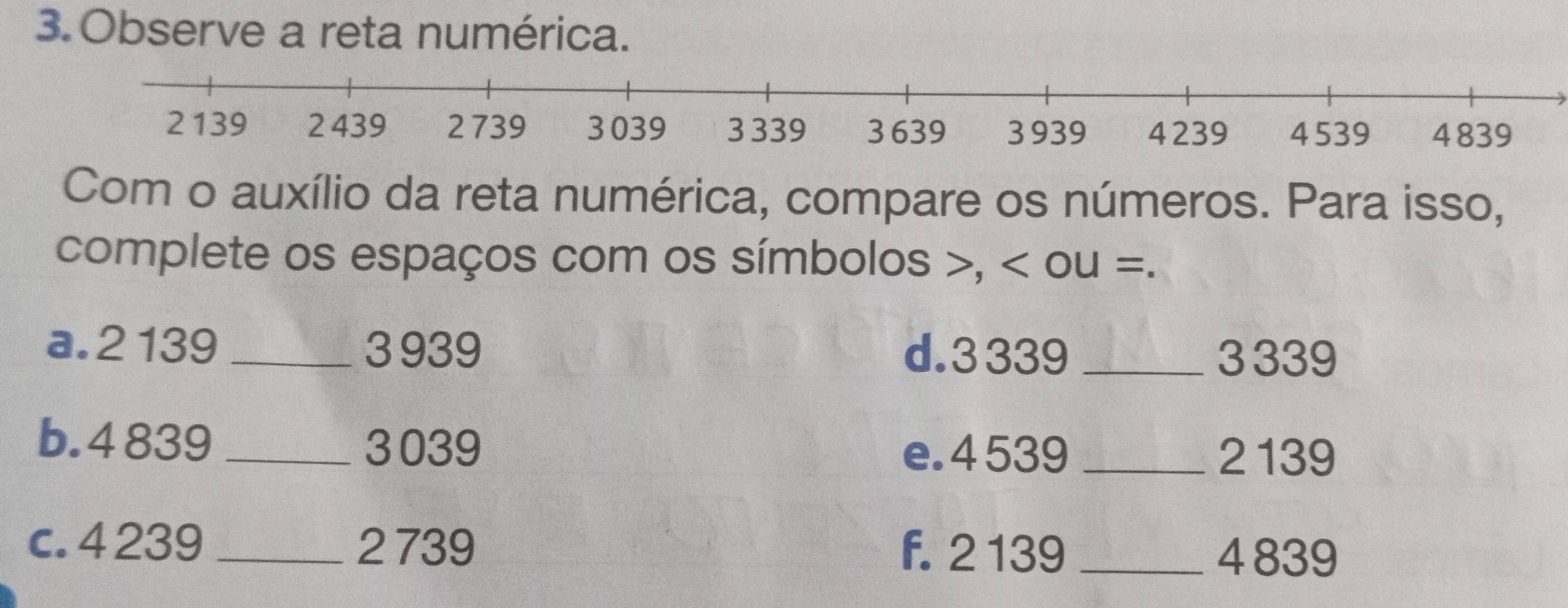 Observe a reta numérica. 
Com o auxílio da reta numérica, compare os números. Para isso, 
complete os espaços com os símbolos >, < ou =. 
a. 2 139 _ 3939 d. 3339 _
3 339
b. 4 839 _ 3039
e. 4 539 _ 2 139
c. 4 239 _ 2 739 f. 2 139 _
4 839