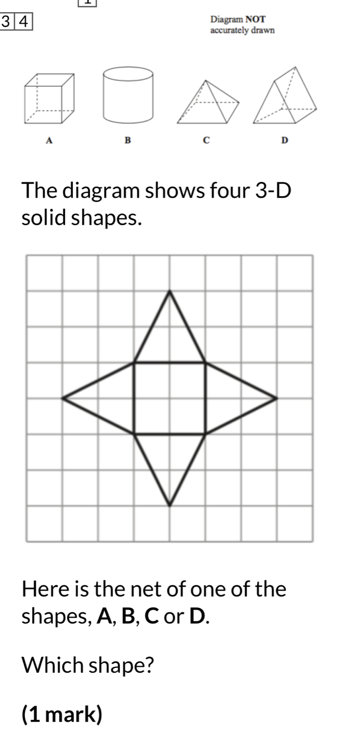 3 4 
Diagram NOT 
accurately drawn 
A 
B 
C 
D 
The diagram shows four 3-D
solid shapes. 
Here is the net of one of the 
shapes, A, B, C or D. 
Which shape? 
(1 mark)