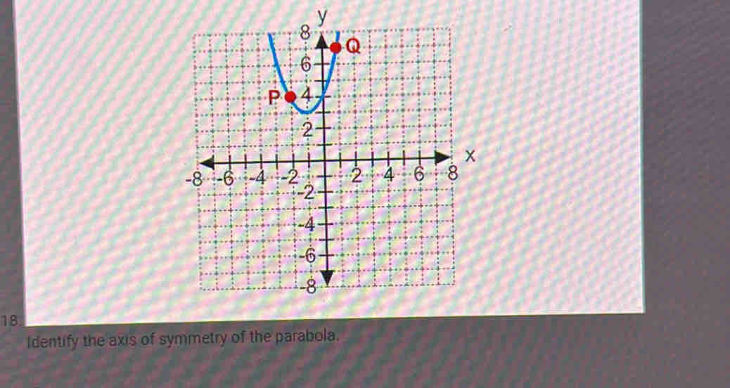 y
18. 
Identify the axis of symmetry of the parabola.