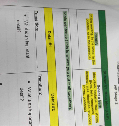 Informational 
IVF Stage 2 
s, 
ar