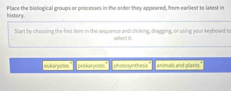 Place the biological groups or processes in the order they appeared, from earliest to latest in
history.
Start by choosing the first item in the sequence and clicking, dragging, or using your keyboard to
select it.
eukaryotes prokaryotes photosynthesis animals and plants