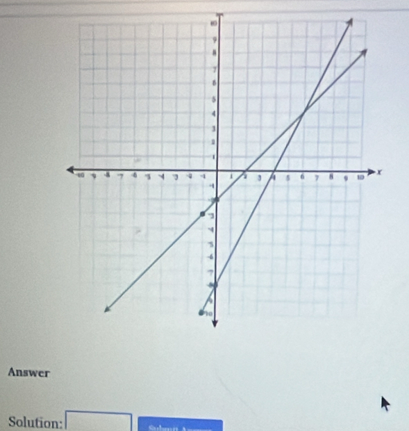 Answer 
Solution: □ a