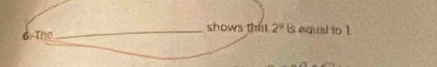 The 
_shows that 2^9 is equal to 1