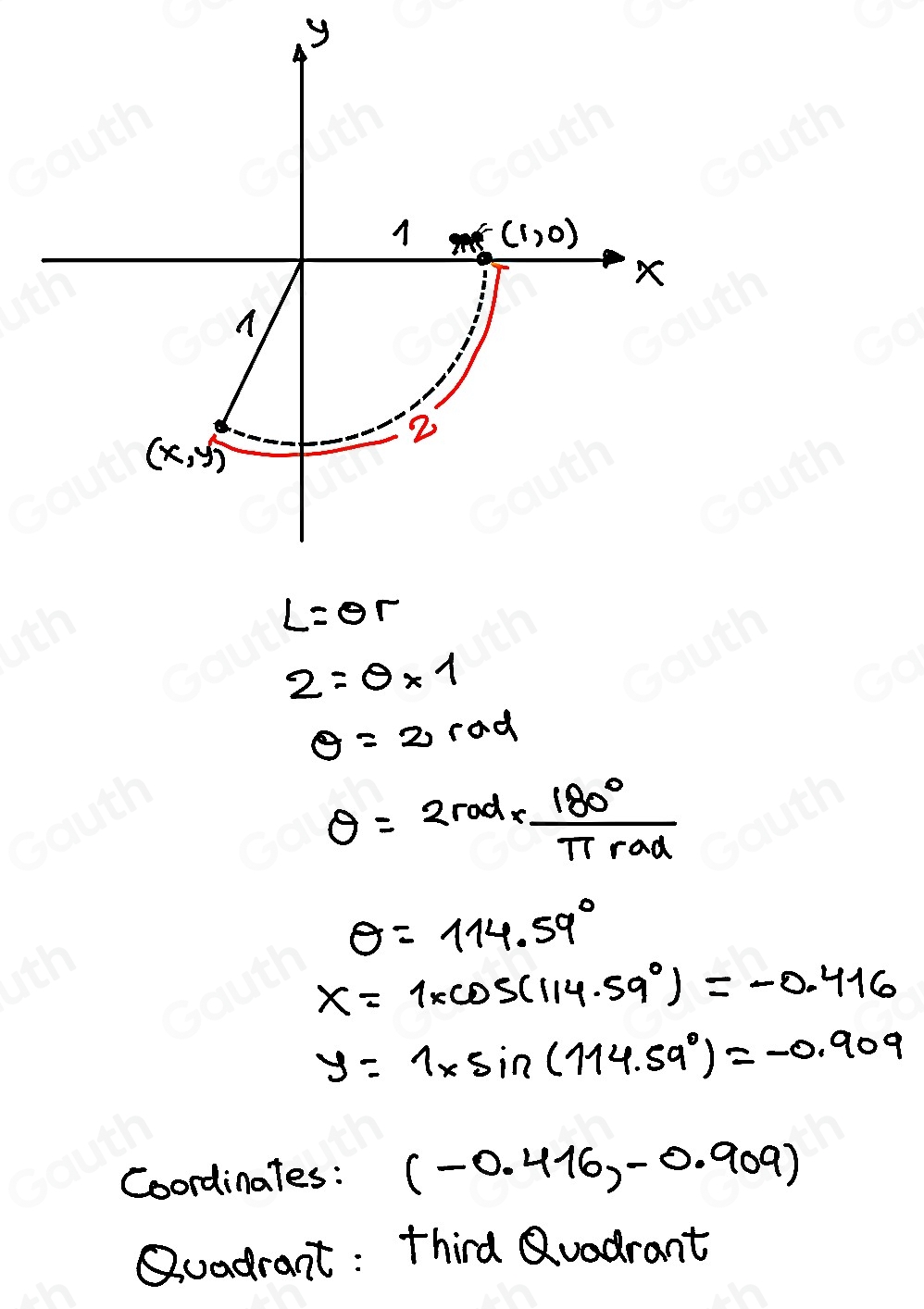 L=θ r
2=0* 1
θ =2rad
θ =2rod*  180°/π rad 
θ =114.59°
x=1* cos (114.59°)=-0.416
y=1* sin (114.59°)=-0.909
Coordinates: (-0.416,-0.909)
Quadrant: Third Quadrant