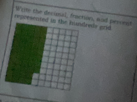 Write the decimal, fraction, and pervent