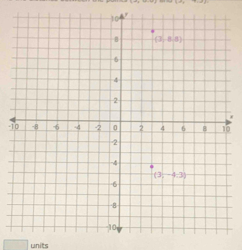 k=,w=u,
(3,-1,3).
x
-
units